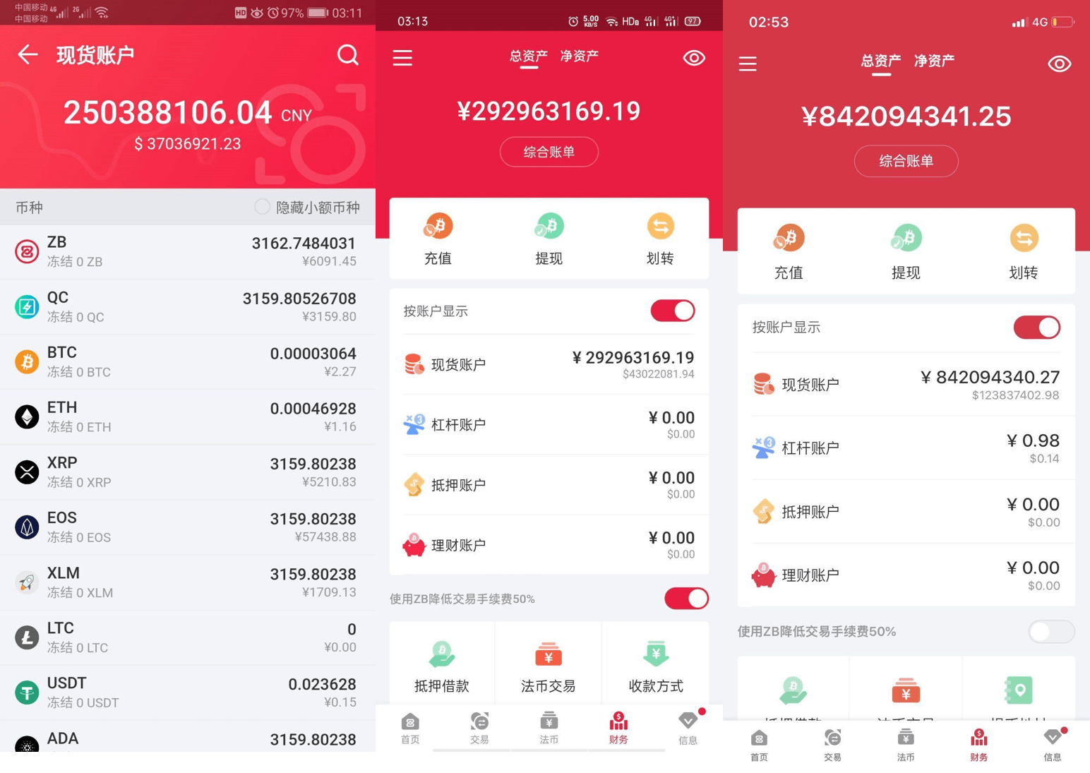 中币zb即将恢复提现是真的吗的简单介绍