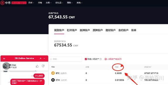中币zb即将恢复提现是真的吗的简单介绍