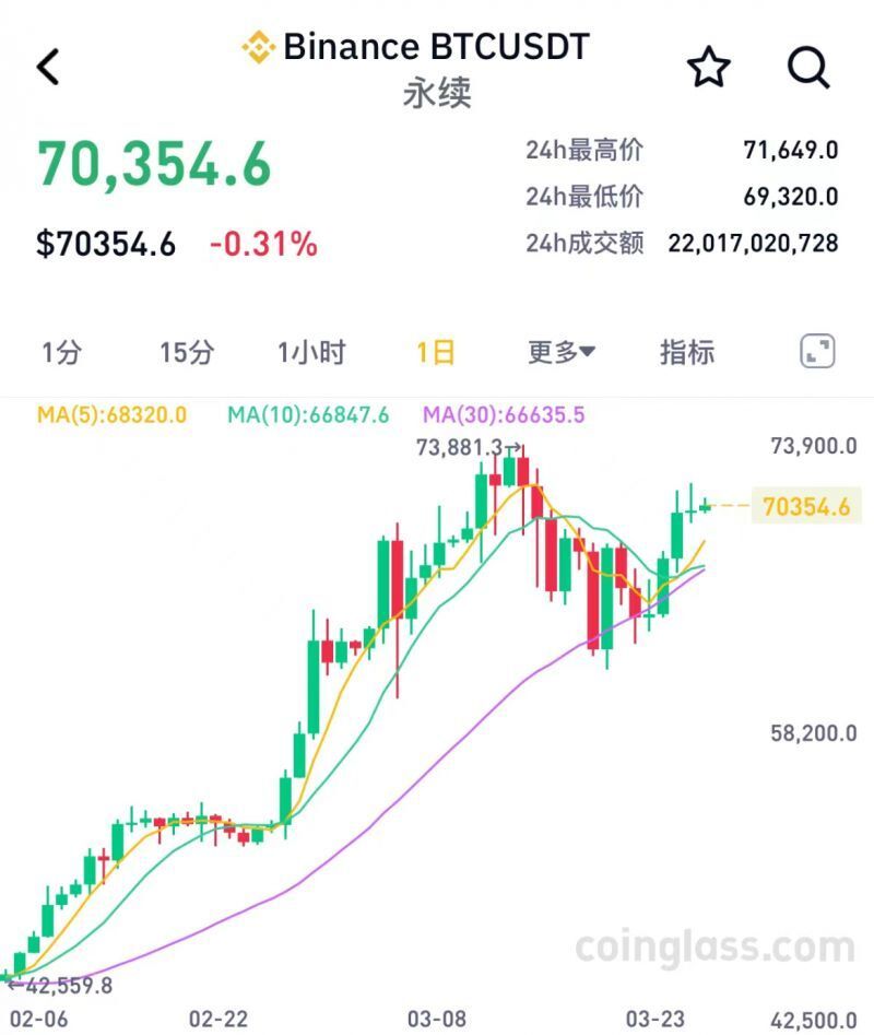 比特币交易网官网，中国比特币交易网官网