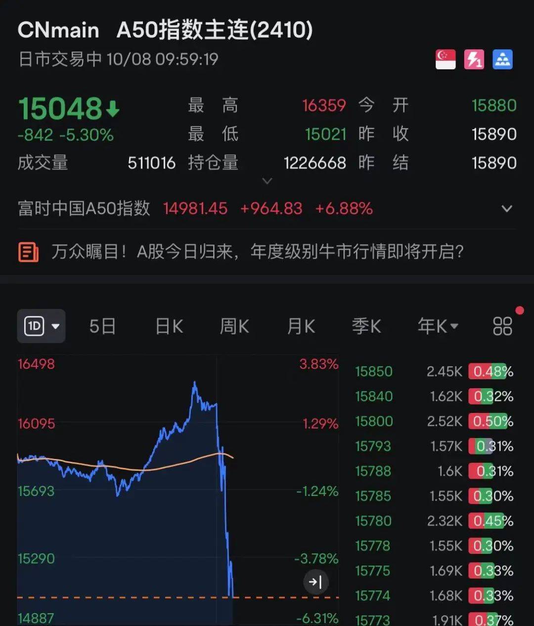 详细阅读:莱特币今日行情实时行情,莱特币价格今日行情2021 莱特币今日行情实时行情,莱特币价格今日行情2021