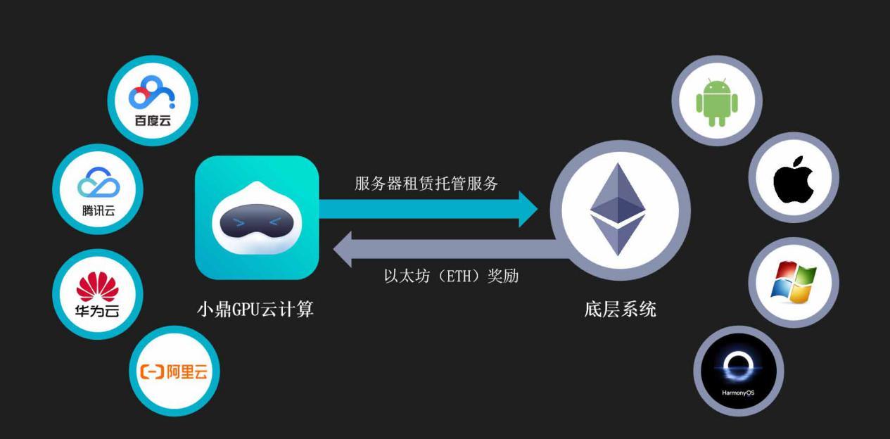 莱特币怎么挖，莱特币 怎么挖