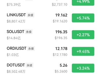 以太坊币今日价格行情，以太坊币今日价格行情实时