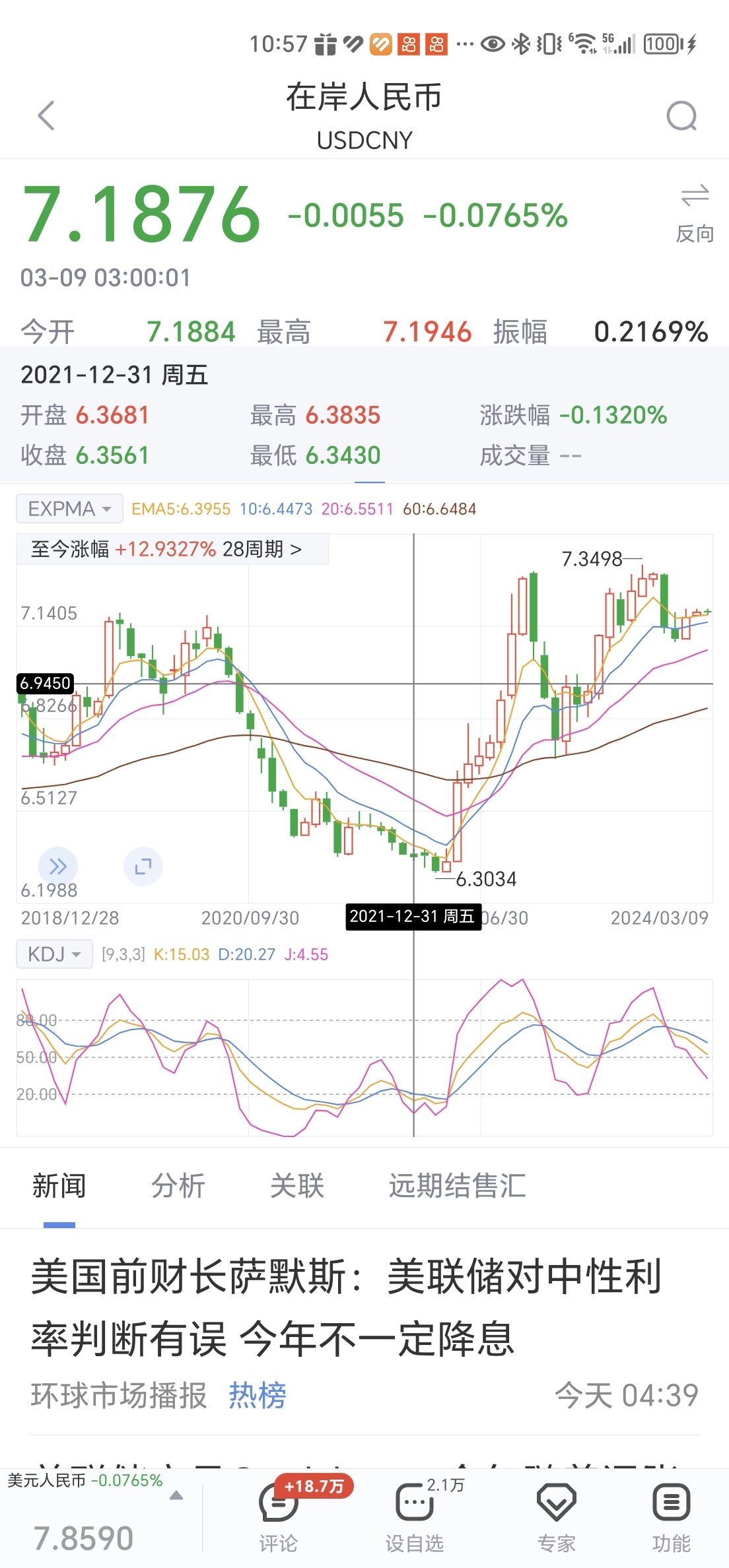 比特币最新消息分析，比特币最新行情及价格行情