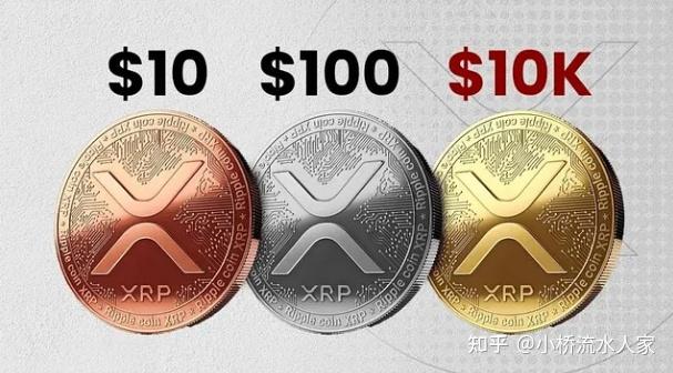 最有潜力的千倍币，2021年最有可能的千倍币