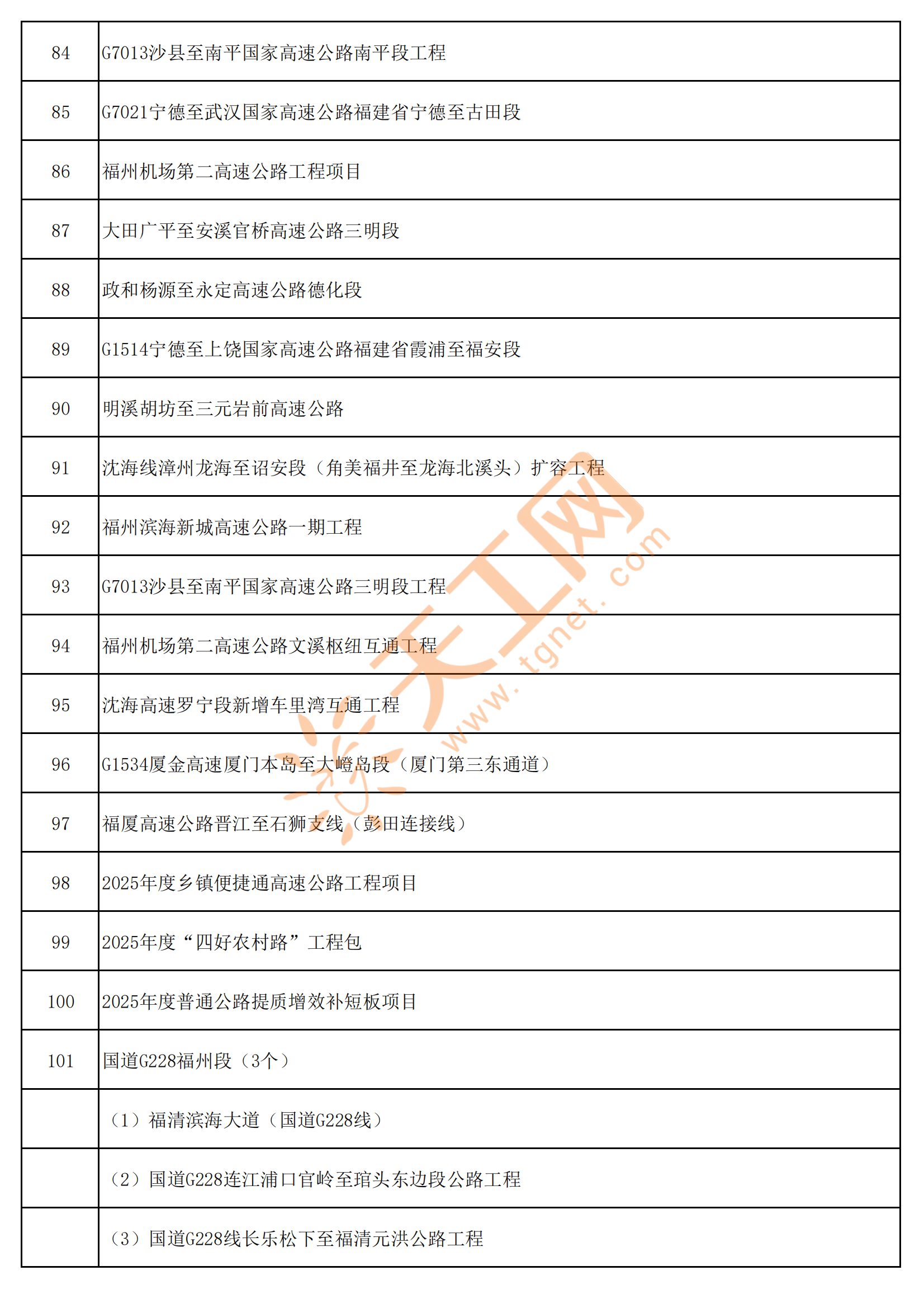 厦门基本工资标准2025公布，厦门基本工资标准2025公布了吗