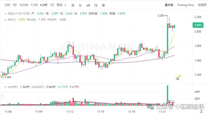 详细阅读:btc价格今日行情美元,btc价格今日行情美元货币 btc价格今日行情美元,btc价格今日行情美元货币