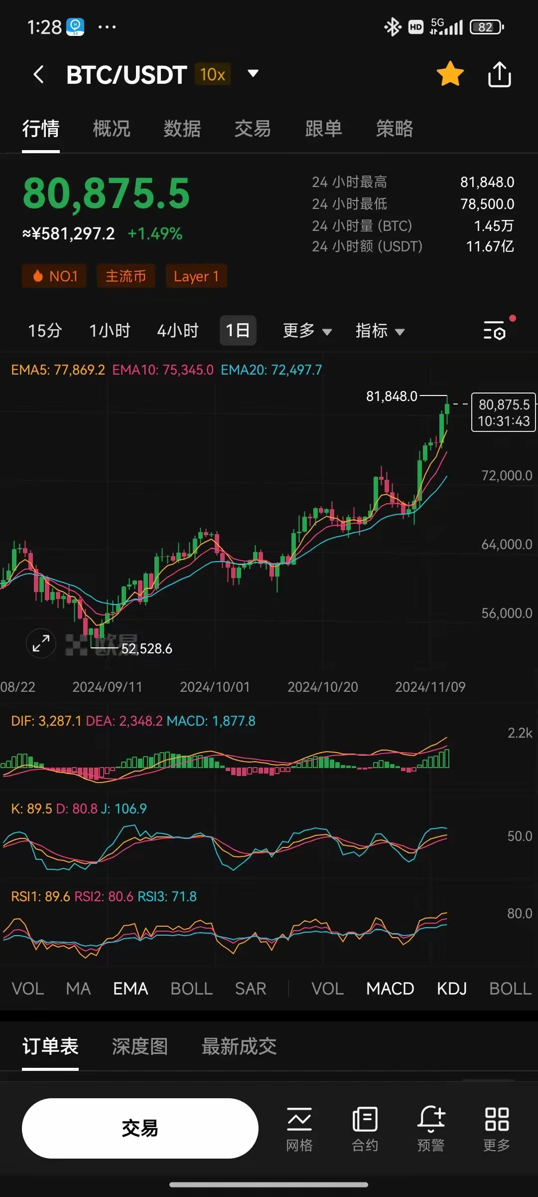 比特币现在一个多少美金，比特币现在是多少美元一枚