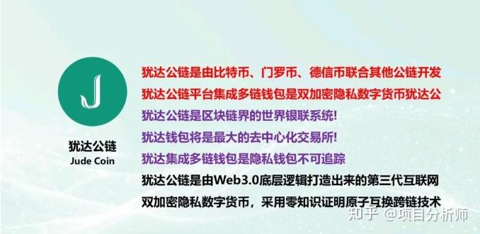 犹达公链2025年初上交易所，judecoin犹达币最新消息