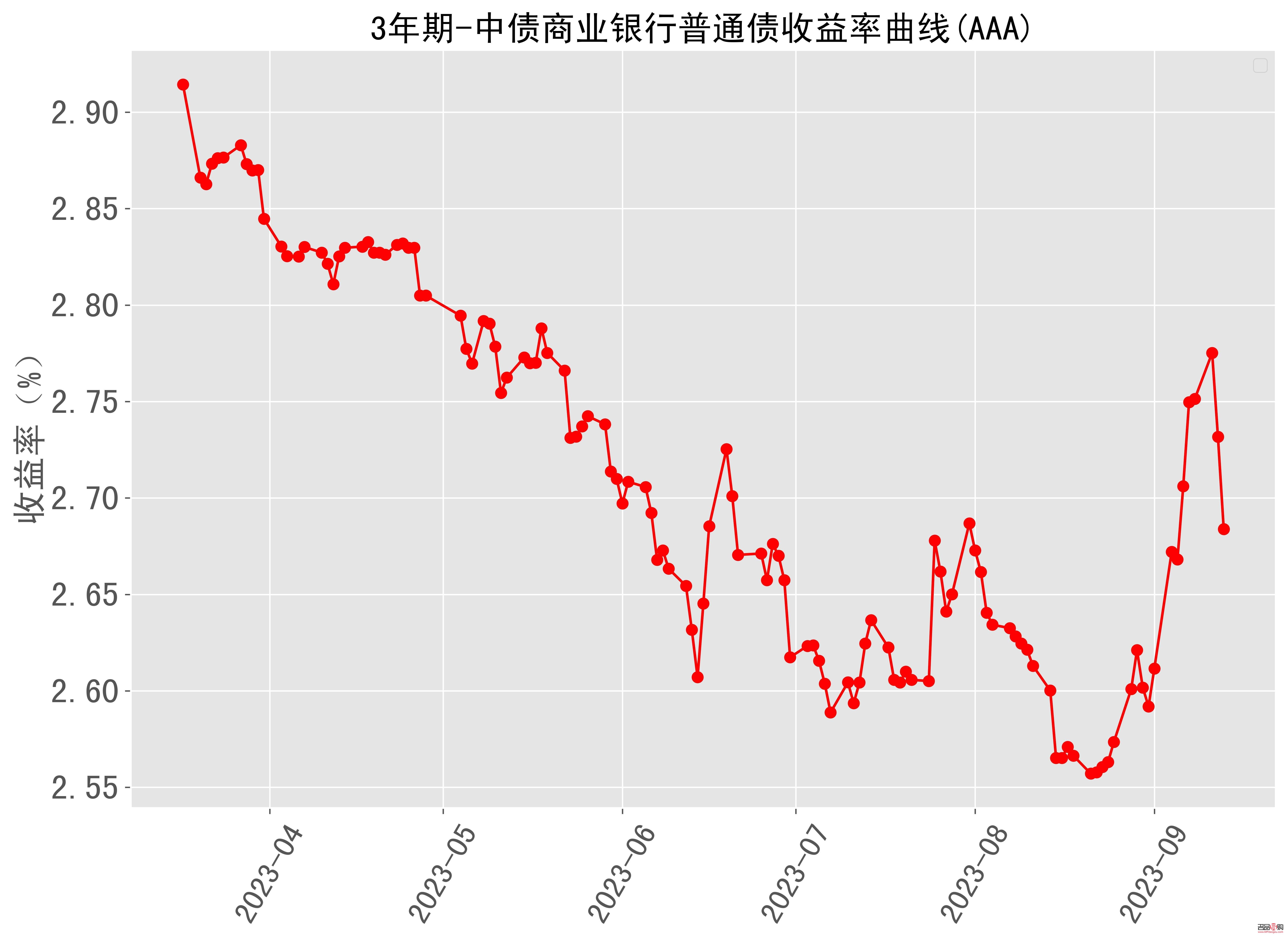 中国黄金今日价格，中国国际黄金今日实时价格