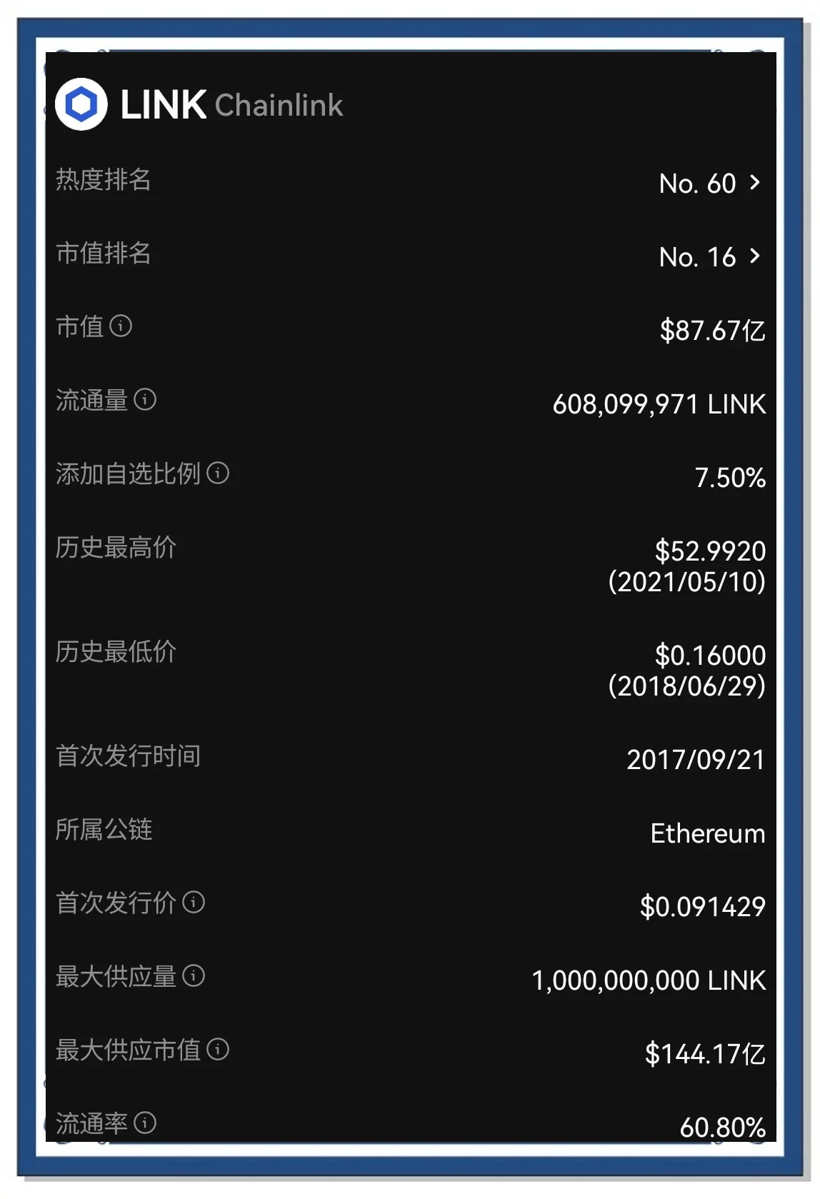 包含虚拟币市值排行雷达币的词条