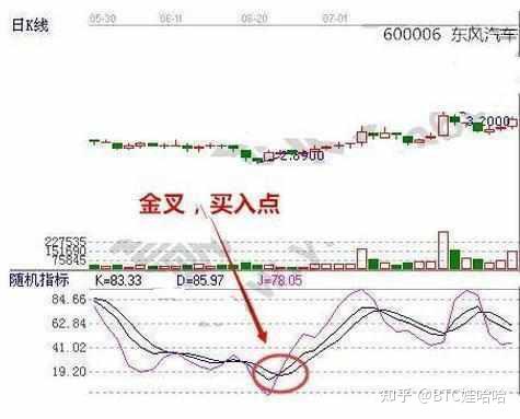 炒币赚了5000万违法么，炒币赚了一千多万却不敢变现