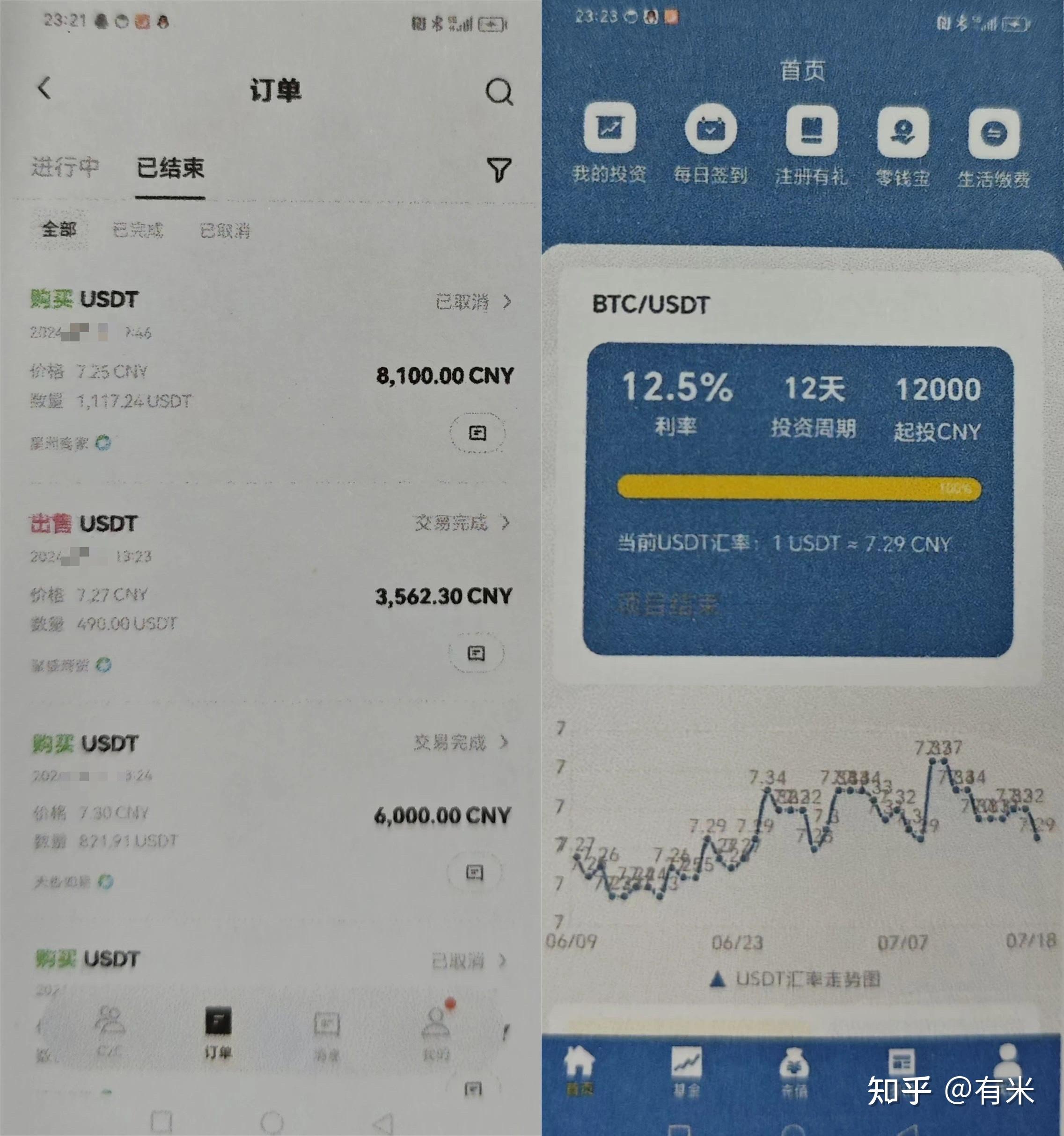炒币赚了5000万违法么，炒币赚了一千多万却不敢变现