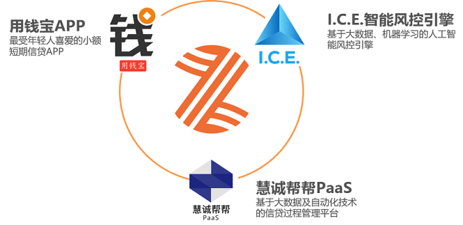 用钱宝app官方下载，用钱宝app官方下载安装苹果