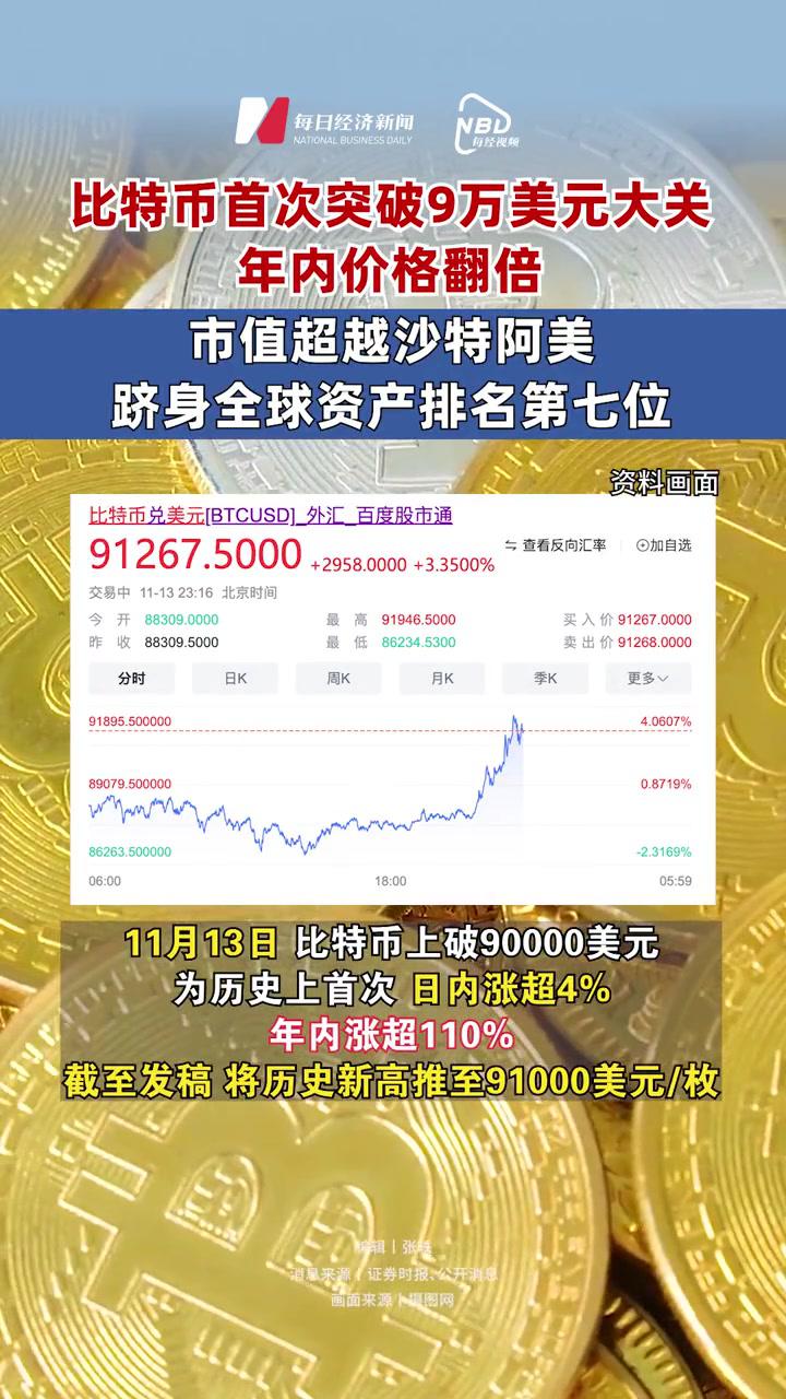 比特币是什么值多少人民币，比特币是什么东西他有什么价值