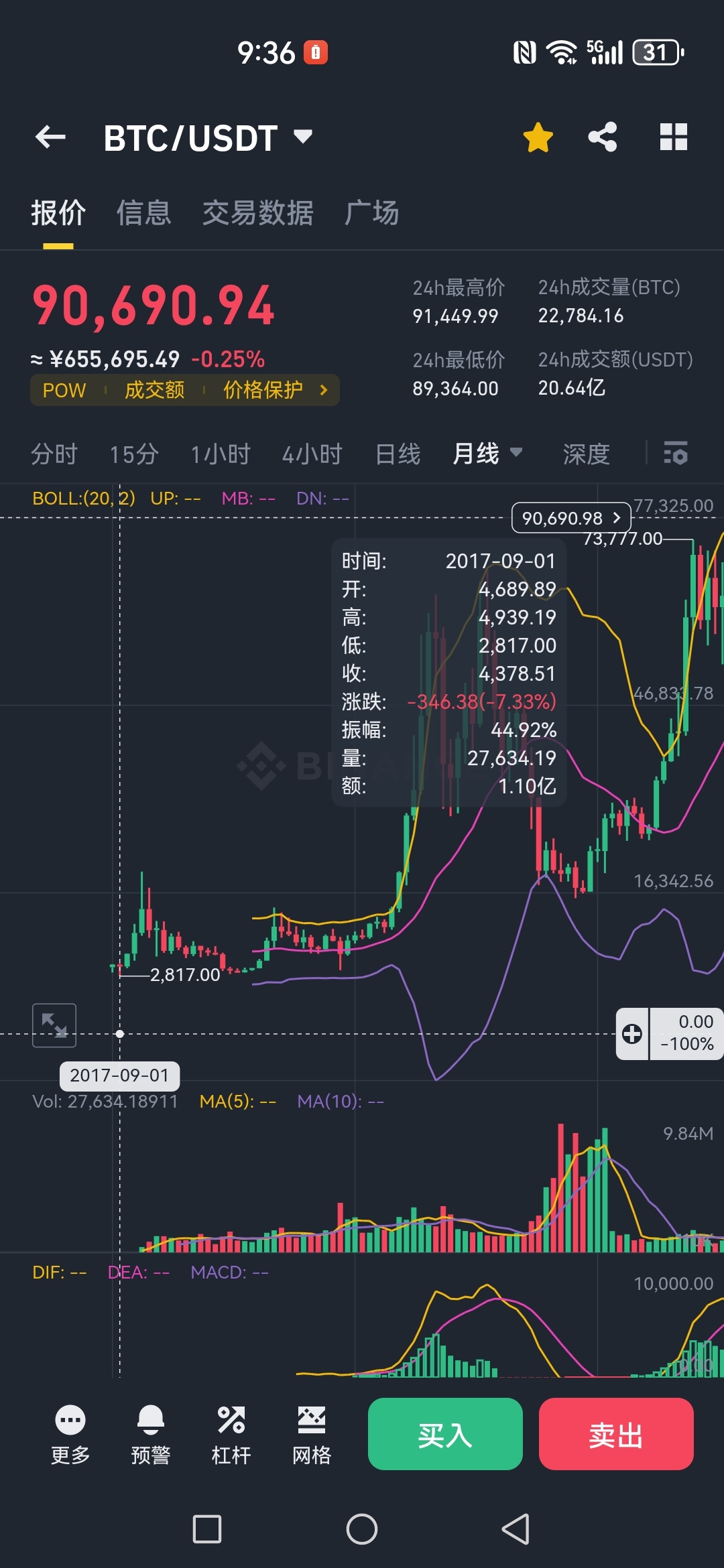 比特币是什么值多少人民币，比特币是什么东西他有什么价值