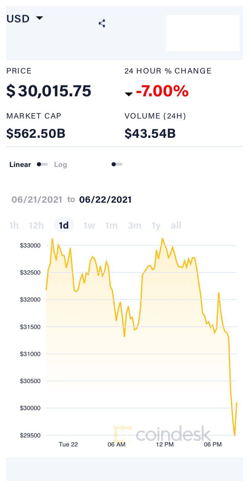比特币今天的行情是多少美元一个，比特币今天的行情是多少美元一个人民币