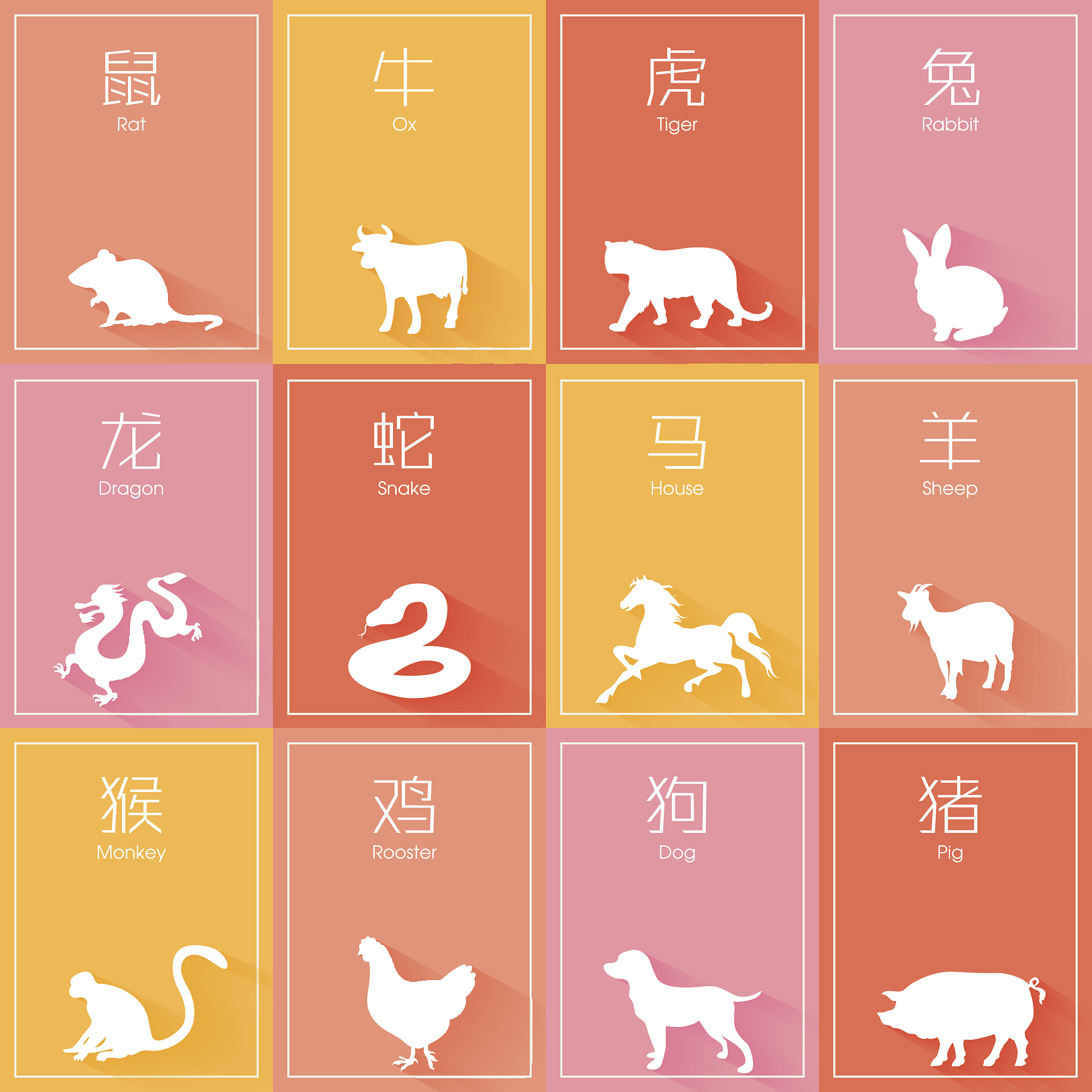 代表最佳生肖，镜子代表最佳生肖