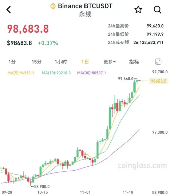 比特币发行量多少枚，比特币总发行量有多少个?