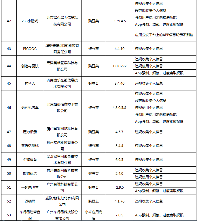 ave行情app下载的简单介绍