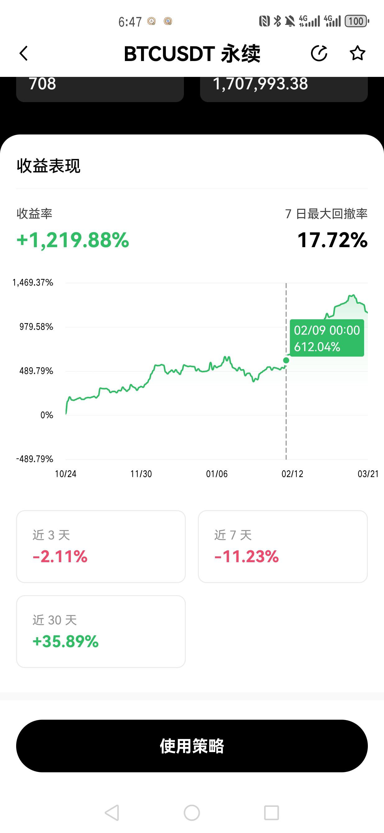 虚拟币合约怎么赚钱，虚拟币合约怎么个玩法