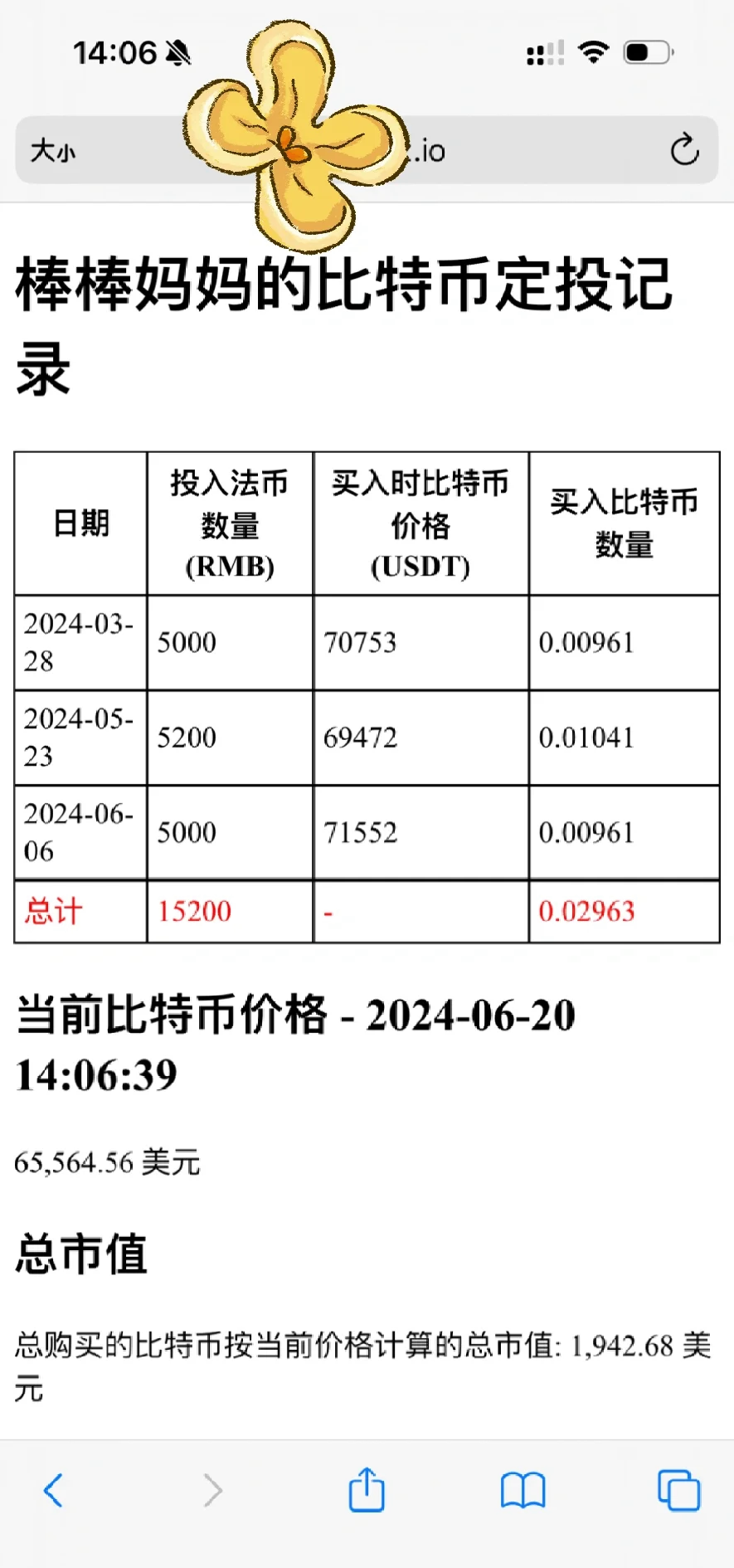 比特币个人经历被骗了，比特币被骗能立案能要回吗