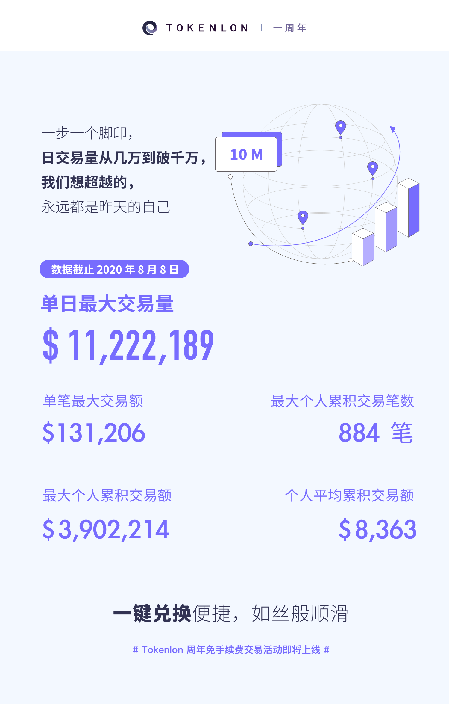 token钱包领取lon，tokenpocket钱包怎么激活