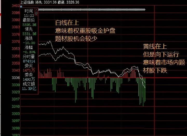 虚拟币看盘技巧有哪些，虚拟币看盘技巧有哪些呢