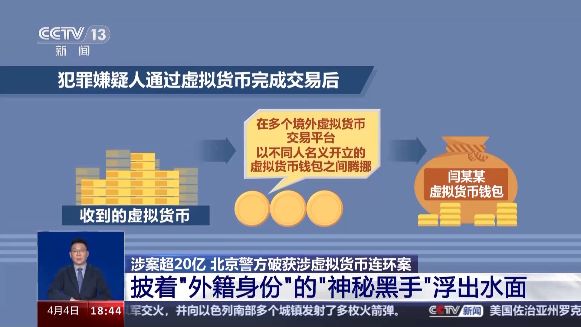 网上卖虚拟币犯法吗，网上买卖虚拟币是诈骗吗