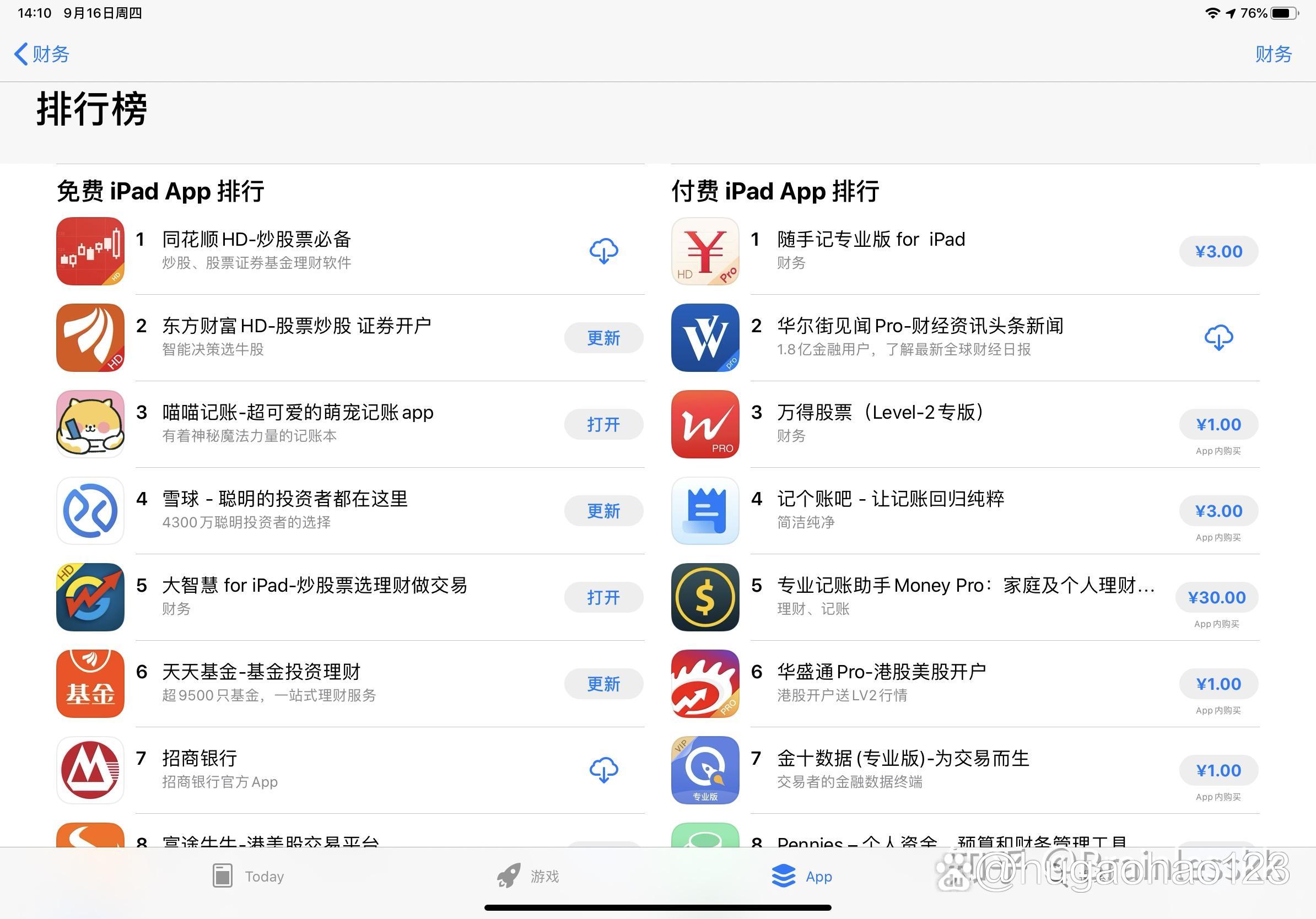 币圈电脑看盘软件，币圈看实盘用什么软件