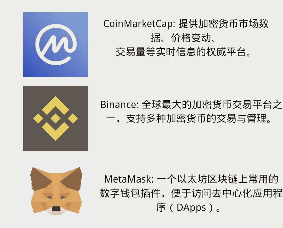 币圈电脑看盘软件，币圈看实盘用什么软件