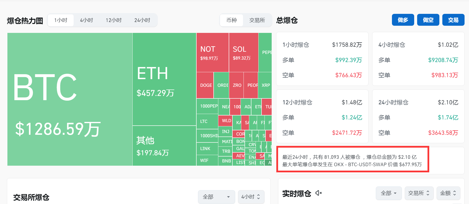 虚拟币价格，虚拟币价格今日行情价格大全最新