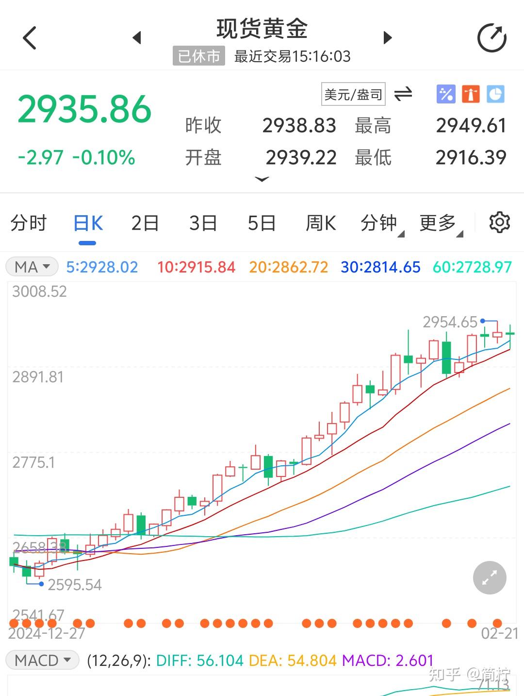 黄金大盘价格今日多少，黄金大盘价格今日多少回收