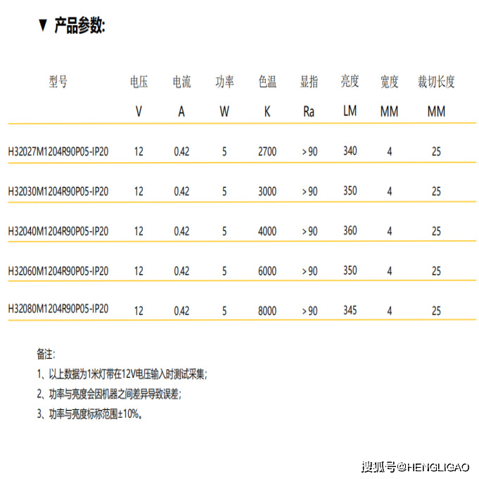 包含ledger纸张大小是多少的词条