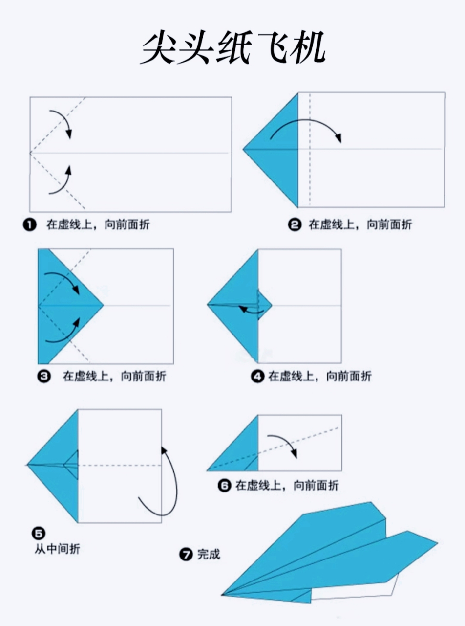纸飞机官网中文版链接，纸飞机testflight