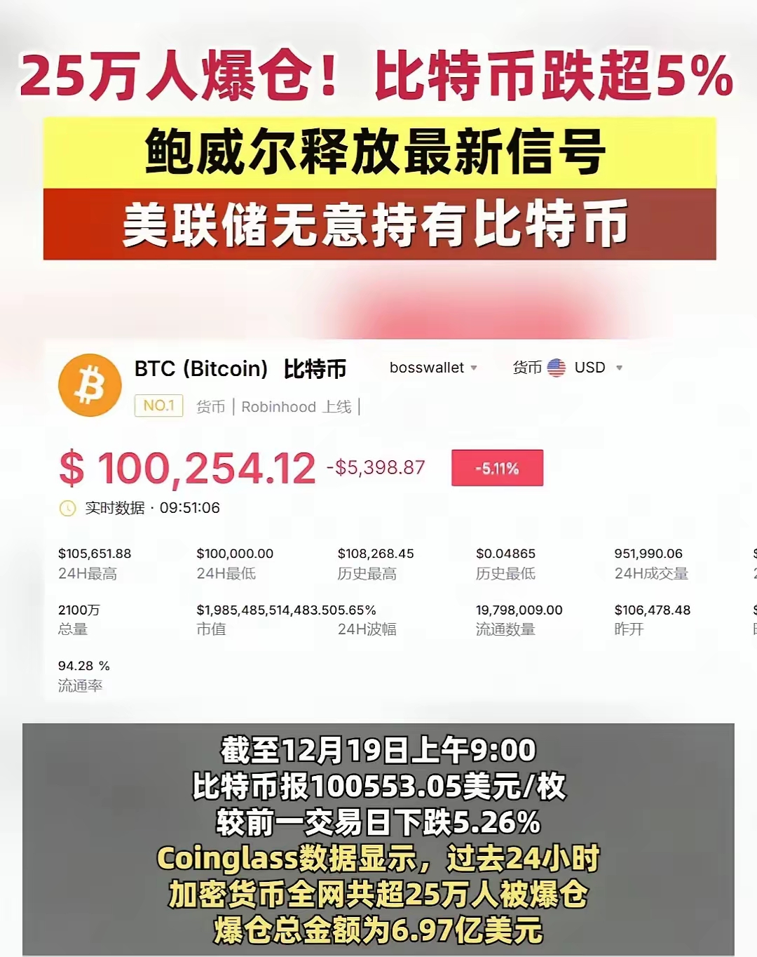 最好用的比特币工具，最好用的比特币工具有哪些