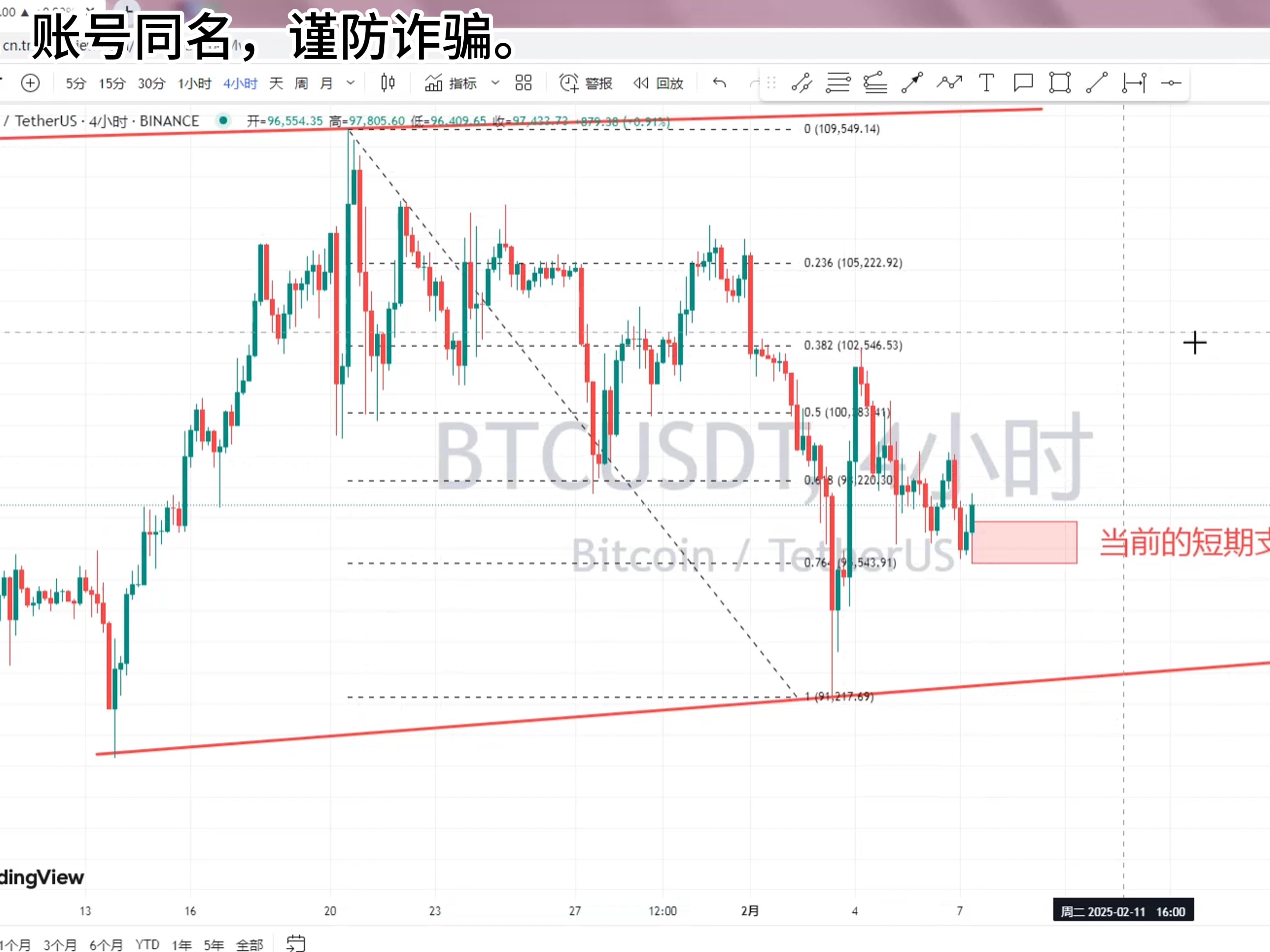 比特币美元价格实时行情，比特币美元价格实时行情开设账户
